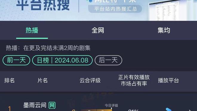 罗马诺：桑乔租借回归多特！无买断条款费用总共400万欧！